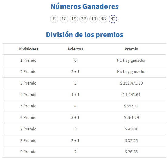 números ganadores melate